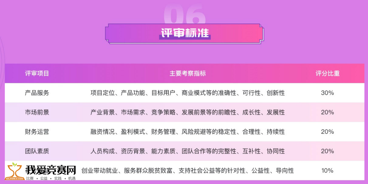 澳門管家婆正版免費資料,澳門正版資料解析與經(jīng)濟(jì)性方案版式探討,專業(yè)解析評估_祝版77.24.40