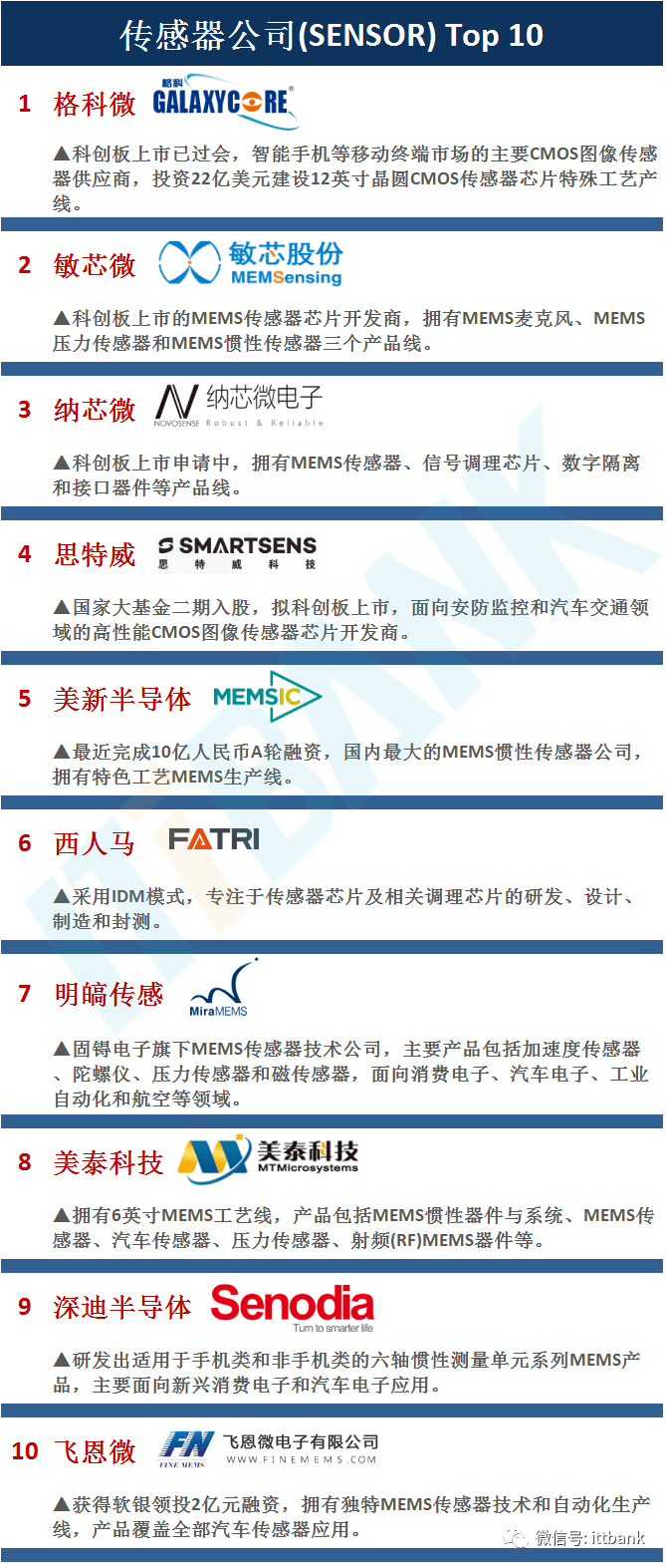 新澳門歷史記錄查詢最近十期,新澳門歷史記錄查詢與可靠性方案設計，探索與規(guī)劃的未來,深入應用數(shù)據(jù)解析_超值版30.68.14