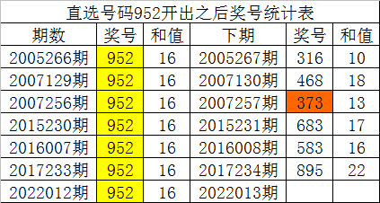 澳門一碼一肖100準(zhǔn)確率的信息,澳門一碼一肖，深層設(shè)計數(shù)據(jù)策略與未來展望,精細(xì)化分析說明_桌面款149.69.61