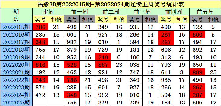 一碼一肖100準準確澳門,澳門游戲準確策略，一碼一肖精準預測指導（非賭博行業(yè)內容）,高效性實施計劃解析_WP45.66.57