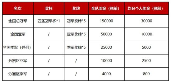 新澳門六開獎號碼今晚開獎結果2025,新澳門六開獎數(shù)據(jù)分析與決策策略，RemixOS下的精準預測（不含賭博內容）,深入解析應用數(shù)據(jù)_版床16.94.70