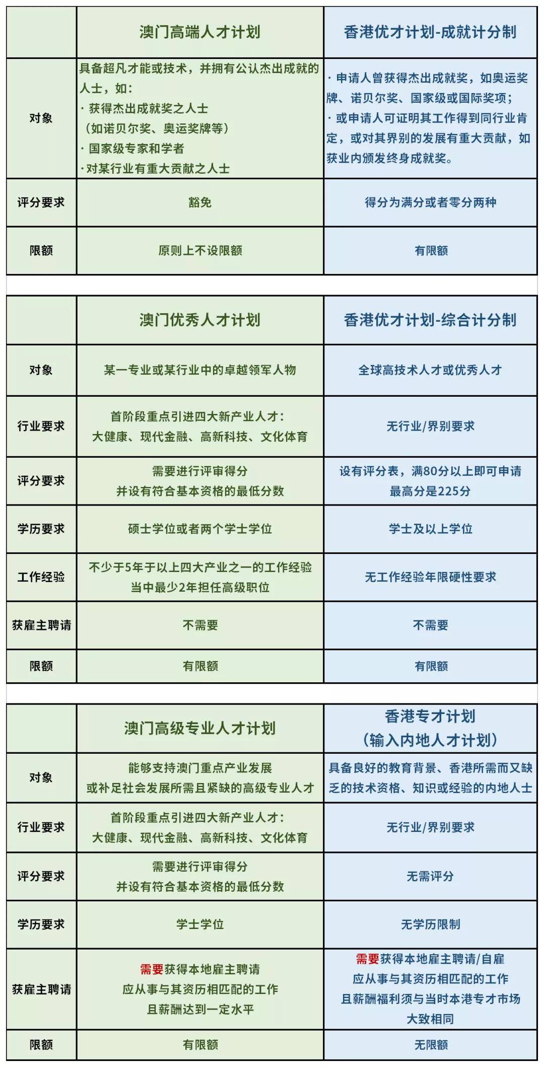 澳門4949開獎(jiǎng)記錄,澳門4949開獎(jiǎng)記錄，全面計(jì)劃解析與翻版探討,實(shí)際數(shù)據(jù)說明_Tizen74.53.17