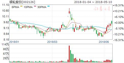 澳門六開獎結(jié)果2025開獎資料,澳門六開獎結(jié)果分析與策略分析基礎版（2025年開獎資料及數(shù)據(jù)支持）,創(chuàng)新性執(zhí)行計劃_Device53.37.59