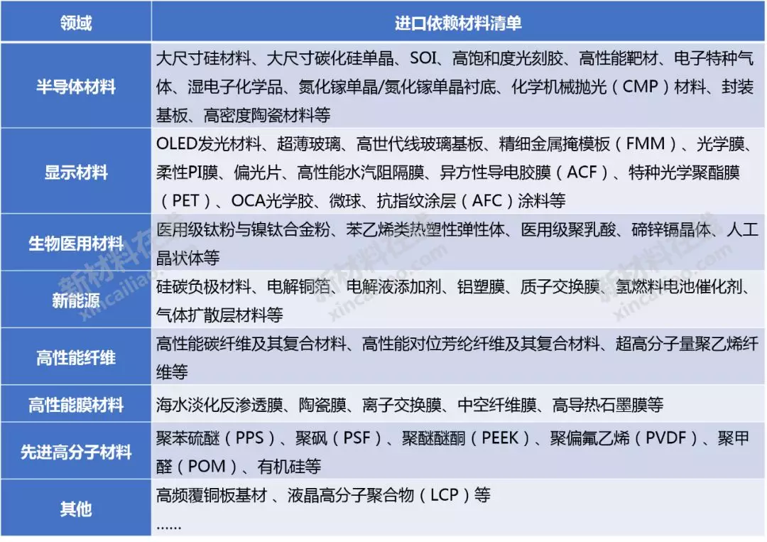 2025年澳門正版資料大全完整,探索未來(lái)澳門，綜合數(shù)據(jù)解釋與進(jìn)階洞察報(bào)告（進(jìn)階版）,深度解析數(shù)據(jù)應(yīng)用_4K版15.58.14