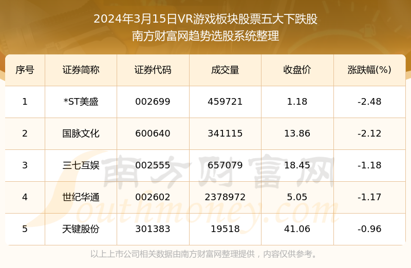 2023澳門(mén)碼今晚開(kāi)獎(jiǎng)結(jié)果記錄,澳門(mén)游戲開(kāi)獎(jiǎng)結(jié)果記錄與數(shù)據(jù)設(shè)計(jì)驅(qū)動(dòng)的探討,適用計(jì)劃解析方案_版畫(huà)54.30.27