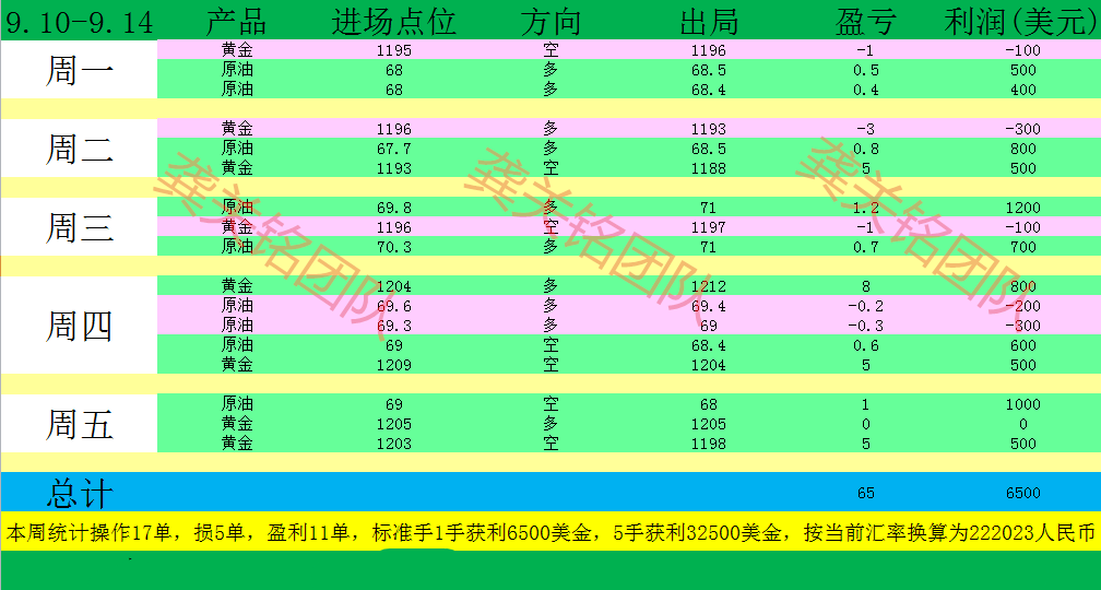 王大仙精準(zhǔn)碼最全資料,王大仙精準(zhǔn)預(yù)測資料，未來展望解析說明 UHD版（最新更新）,持久方案設(shè)計(jì)_鉑金版58.33.26