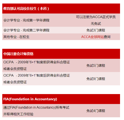 新澳管家婆免費資料查詢,新澳管家婆免費資料查詢，專業(yè)解答與解釋定義,多樣化策略執(zhí)行_第一版88.33.63