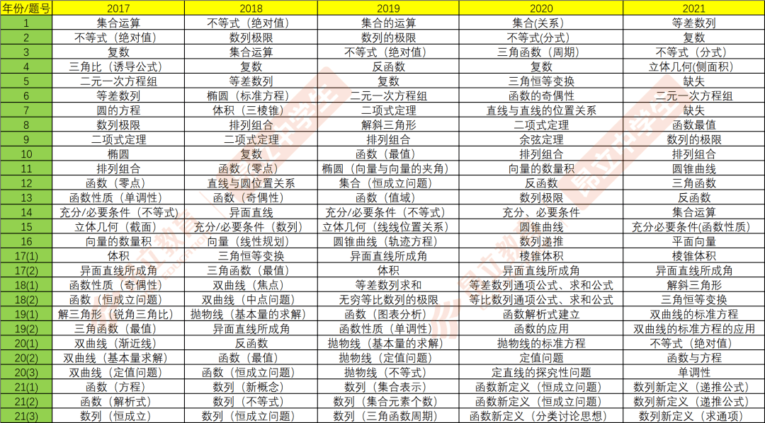 2024184期彩霸王綜合資料最老版,彩霸王綜合資料最老版解析與安全設(shè)計進(jìn)階探討——以款型75.49.89為例,連貫性執(zhí)行方法評估_紀(jì)念版35.73.52