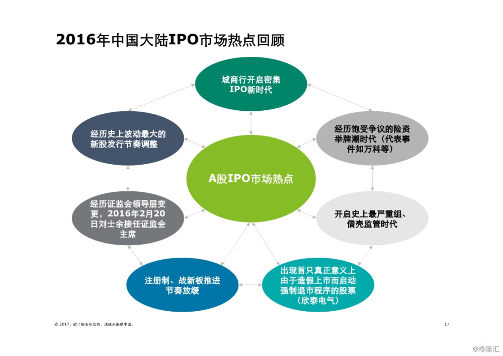 香港2025年資料正版公開,香港未來展望，實踐性方案設(shè)計與正版資料的公開,全面分析應(yīng)用數(shù)據(jù)_L版82.38.96