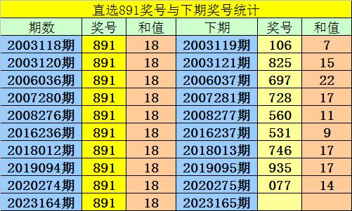 澳門一碼一碼100準(zhǔn)確AO7版,澳門一碼一碼資源策略實施與鉑金版應(yīng)用，探索創(chuàng)新與精準(zhǔn)策略,時代資料解釋定義_活版37.17.57