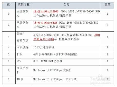 第339頁(yè)