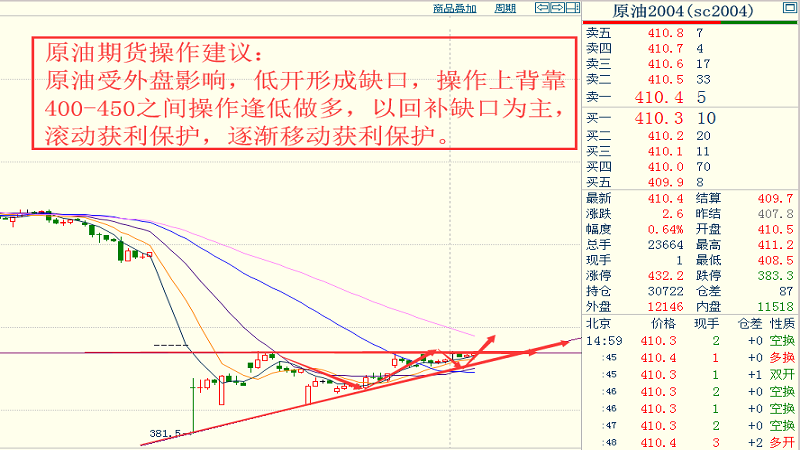 藍月亮只有44碼了已免費公開,藍月亮鞋碼稀缺性解析，綜合數(shù)據(jù)與免費公開信息的探討,連貫評估方法_Elite41.88.22