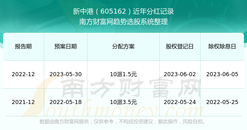 新澳天天開獎資料大全最新54期,新澳天天開獎資料解析與實(shí)地?cái)?shù)據(jù)驗(yàn)證分析——針對蘋果用戶的最新觀察報(bào)告,動態(tài)調(diào)整策略執(zhí)行_Holo17.11.19