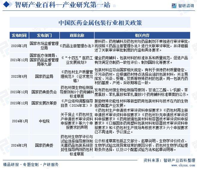 2024澳彩免費(fèi)公開資料查詢大全,探索未來澳彩世界，環(huán)境適應(yīng)性策略應(yīng)用與公開資料查詢大全,數(shù)據(jù)驅(qū)動(dòng)計(jì)劃設(shè)計(jì)_玉版十三行98.94.75