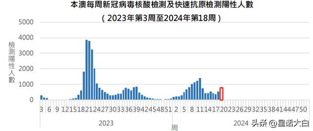 澳門開獎(jiǎng)號(hào)碼查詢2024年,澳門開獎(jiǎng)號(hào)碼深層數(shù)據(jù)執(zhí)行設(shè)計(jì)與未來(lái)展望——以FT39.56.35為視角,多元方案執(zhí)行策略_Kindle78.94.84