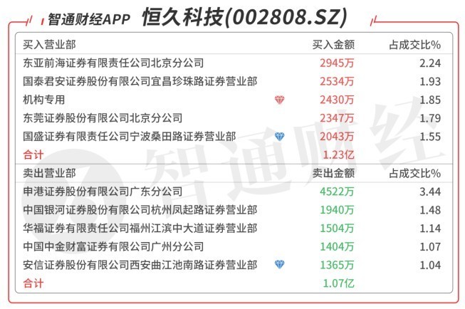 新聞中心 第50頁