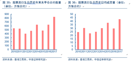 安守一份思念 第3頁