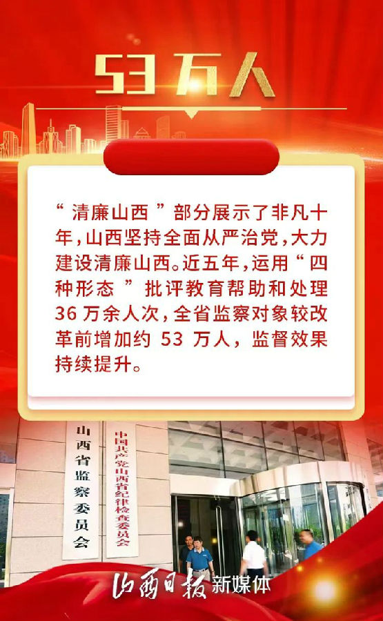 澳門開獎記錄開獎結(jié)果2025,澳門開獎記錄與最新解答方案初版，探索數(shù)字背后的奧秘,創(chuàng)造力推廣策略_HarmonyOS17.83.49