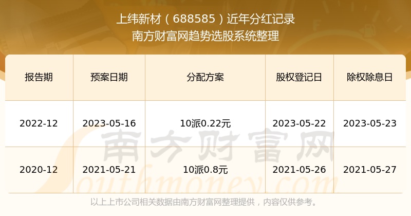 2024新澳彩開獎結(jié)果歷史記錄查詢,探索未來，新澳彩開獎結(jié)果歷史記錄查詢與深層計(jì)劃數(shù)據(jù)實(shí)施的深度解析,全面分析解釋定義_Premium31.63.71