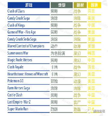 2025澳門最快開獎(jiǎng)結(jié)果,澳門未來(lái)游戲開獎(jiǎng)?lì)A(yù)測(cè)與全面數(shù)據(jù)策略實(shí)施的展望（不涉及賭博與行業(yè)內(nèi)容）,綜合計(jì)劃定義評(píng)估_雕版70.59.17