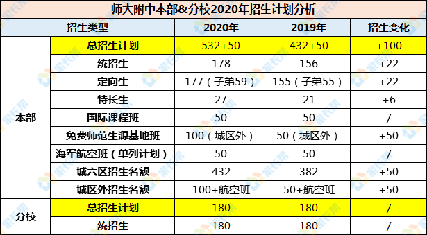 澳門六開獎結(jié)果2025開獎記錄查詢家禽,澳門六開獎結(jié)果預測分析說明與家禽關(guān)聯(lián)——社交版80.23.31的探討,重要性方法解析_Windows52.57.19