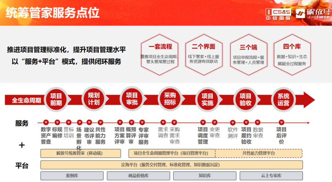 100準(zhǔn)免費資料八百圖庫,探索知識寶庫，結(jié)構(gòu)化評估推進下的免費資料庫與圖庫之旅,實地數(shù)據(jù)驗證實施_第一版93.13.62