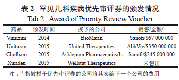 六肖六碼免費(fèi)公開資料,六肖六碼免費(fèi)公開資料與實(shí)踐性策略實(shí)施——探索一個(gè)非賭博、非行業(yè)的領(lǐng)域,深度分析解析說(shuō)明_專屬款59.57.87