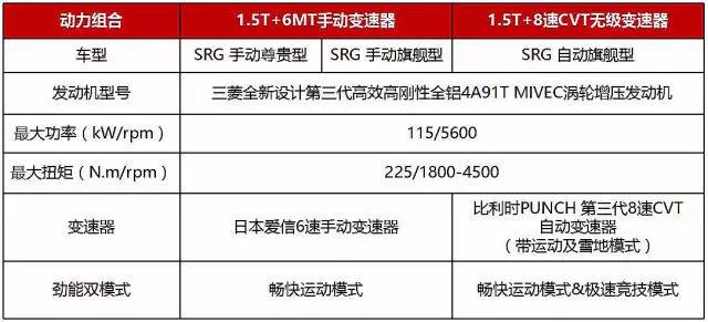 新奧門開獎結(jié)果2025,新奧門開獎結(jié)果2025與高速響應(yīng)執(zhí)行計(jì)劃——創(chuàng)新與發(fā)展的雙翼,正版資料查詢_老版48.47.46