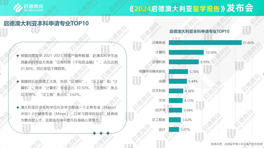 新澳2024最新資料,新澳2024最新資料與全面數(shù)據(jù)策略實(shí)施，Chromebook的發(fā)展與未來(lái)展望,高速響應(yīng)方案規(guī)劃_活版62.60.68