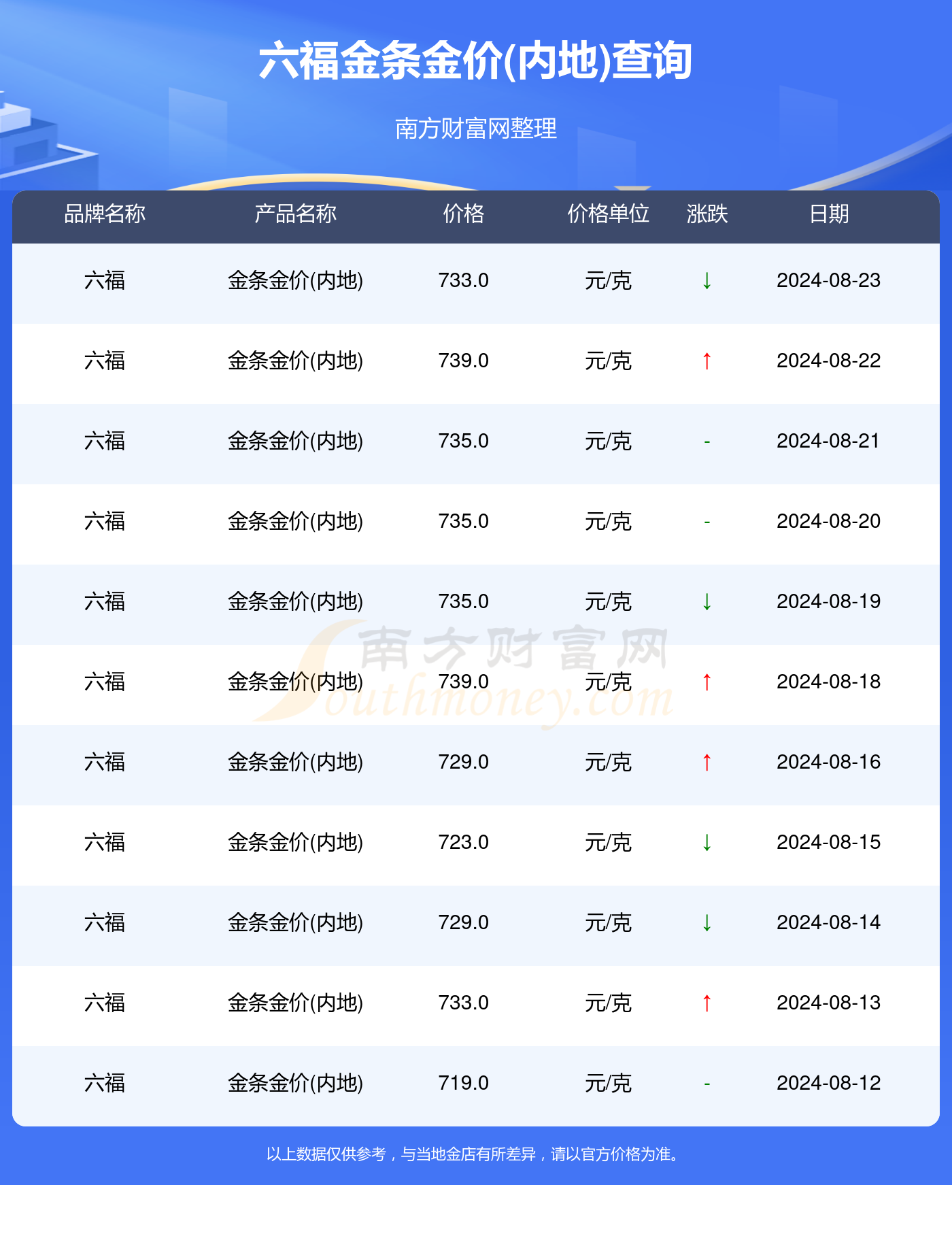 新澳門開獎結(jié)果2024年開獎記錄查,新澳門開獎結(jié)果2024年開獎記錄查與深度策略應(yīng)用數(shù)據(jù)解析——版心坐標(biāo)96.84.83的探索,實際數(shù)據(jù)說明_特供版45.13.60