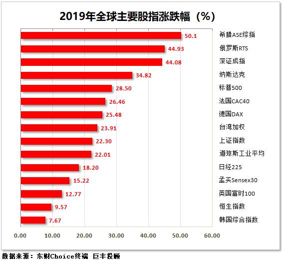 494949今晚最快開(kāi)獎(jiǎng)結(jié)果贏(yíng)彩,探索數(shù)字世界，解析今晚最快開(kāi)獎(jiǎng)結(jié)果贏(yíng)彩與數(shù)據(jù)應(yīng)用,完整機(jī)制評(píng)估_復(fù)古版33.98.83