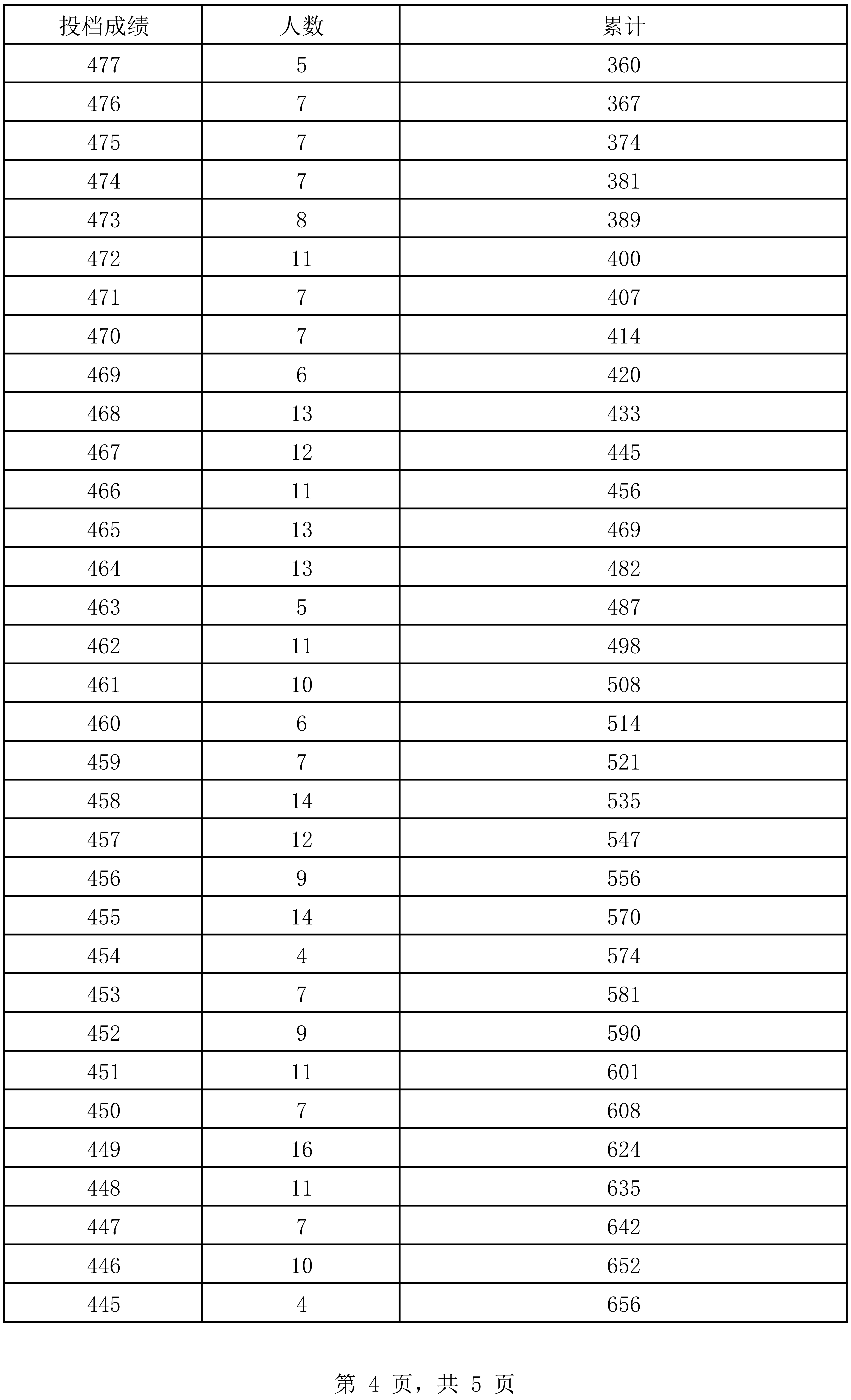 澳門開獎結(jié)果開獎記錄表62期,澳門開獎結(jié)果開獎記錄表62期分析與策略分享——粉絲版 92.11.70,實效性解讀策略_改版13.89.79