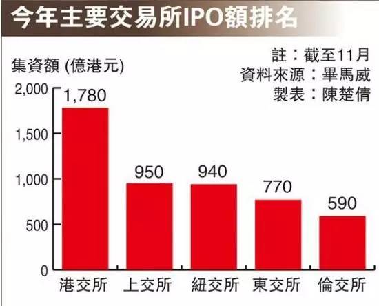 香港本港最快開獎結(jié)果233期,香港本港最快開獎結(jié)果分析，實地分析與解釋定義 Plus69.82.76,深入數(shù)據(jù)應用執(zhí)行_超值版22.69.67