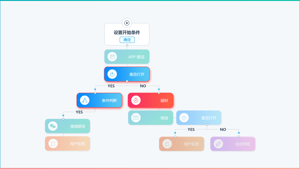 管家婆圖片資料,管家婆圖片資料與數(shù)據(jù)驅(qū)動(dòng)決策，理解并執(zhí)行標(biāo)配版88.31.22的策略,全面說明解析_紀(jì)念版34.30.92