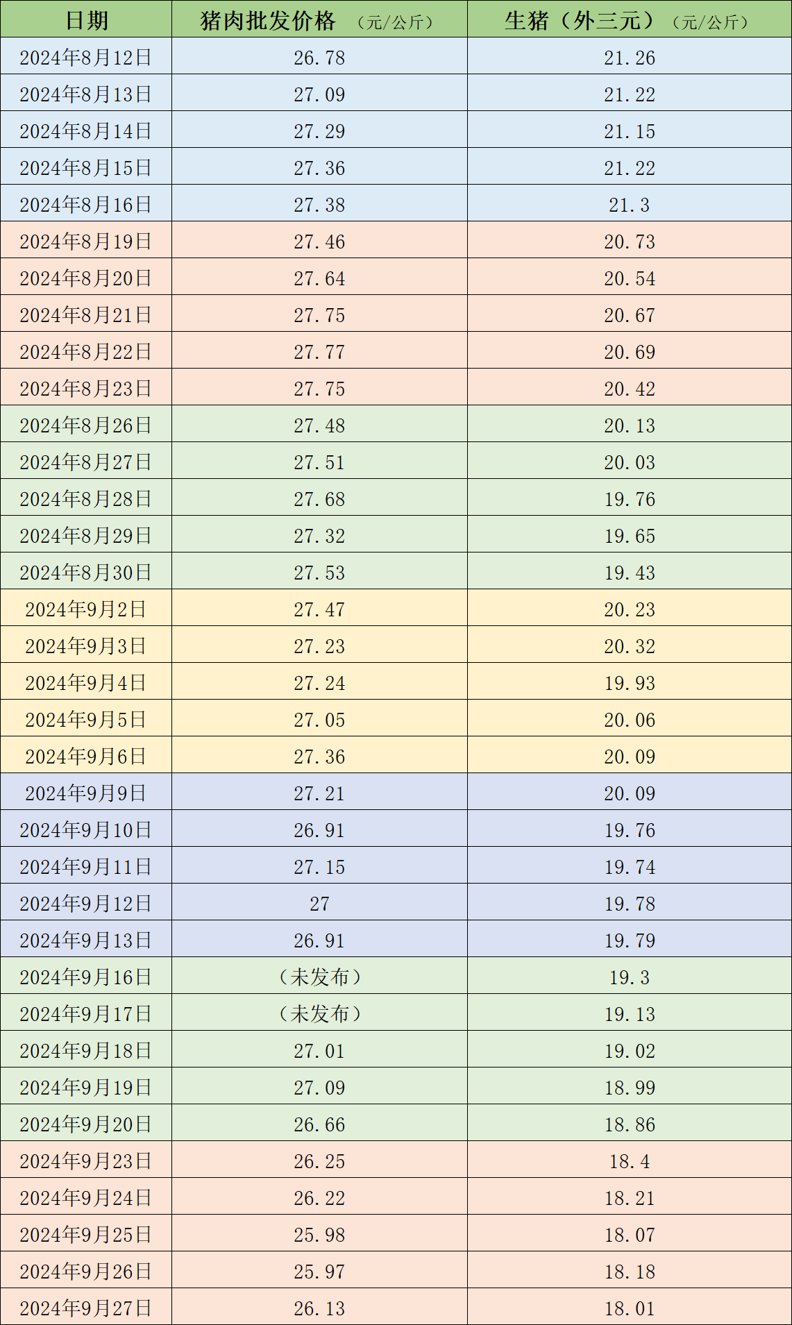 澳門開獎結(jié)果2024開獎記錄今晚125,澳門開獎結(jié)果分析與未來展望，靈活性執(zhí)行計劃的探討,實地評估數(shù)據(jù)方案_投版53.98.85