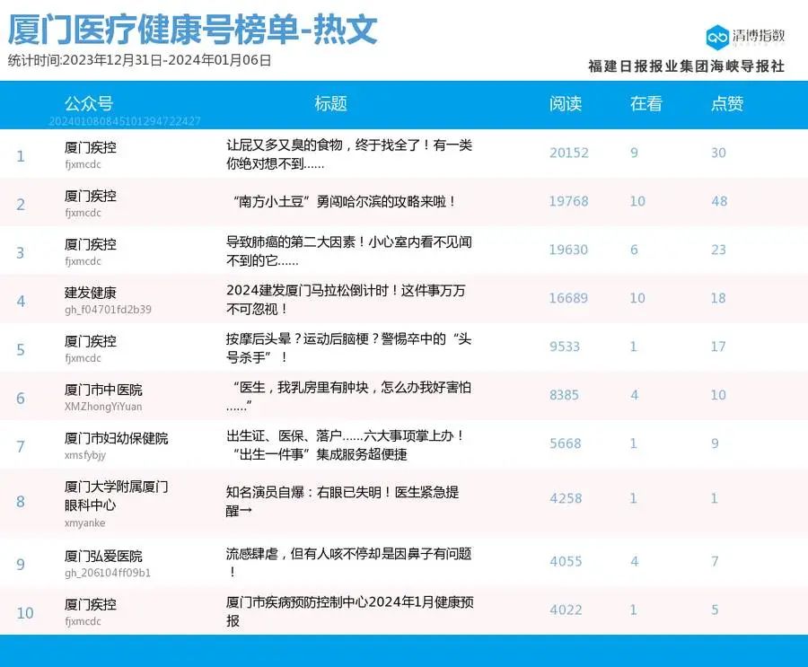 香港4949cc新澳彩開獎號碼,香港新澳彩開獎號碼分析與實地執(zhí)行數(shù)據(jù)分析——以蘋果款設(shè)備為輔助工具,實證分析解析說明_bundle25.18.32