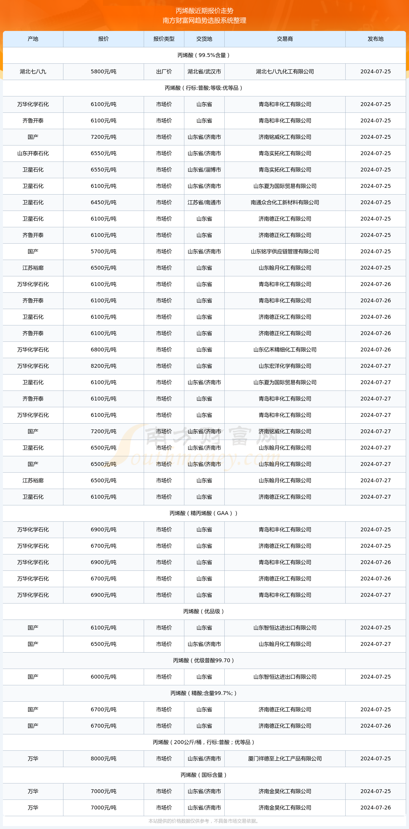 澳門2024年開獎(jiǎng)號(hào)碼查詢大全表格圖,澳門游戲開獎(jiǎng)號(hào)碼預(yù)測(cè)與查詢，實(shí)踐性計(jì)劃推進(jìn)指南（Mixed 21.44.44）,迅速設(shè)計(jì)解答方案_模擬版36.98.59