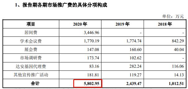 2025澳門開特馬開碼記錄,澳門特馬游戲記錄與綜合數(shù)據(jù)解析說明——特供版（XXXX年）關(guān)鍵詞解析報(bào)告,動(dòng)態(tài)詞語解釋定義_版部98.13.66