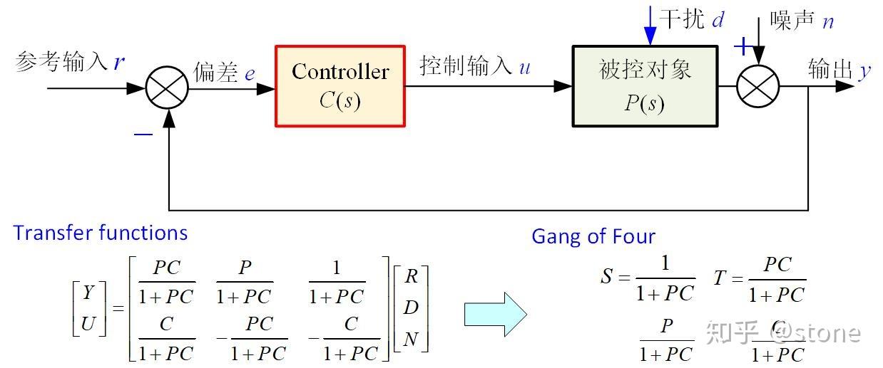 心動奶蓋 第4頁