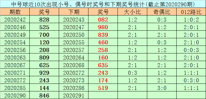 香港一碼一肖100準(zhǔn)一,香港一碼一肖與精準(zhǔn)預(yù)測(cè)，探索文化現(xiàn)象背后的故事（確保解釋問(wèn)題）,實(shí)地驗(yàn)證數(shù)據(jù)設(shè)計(jì)_Galaxy17.57.34