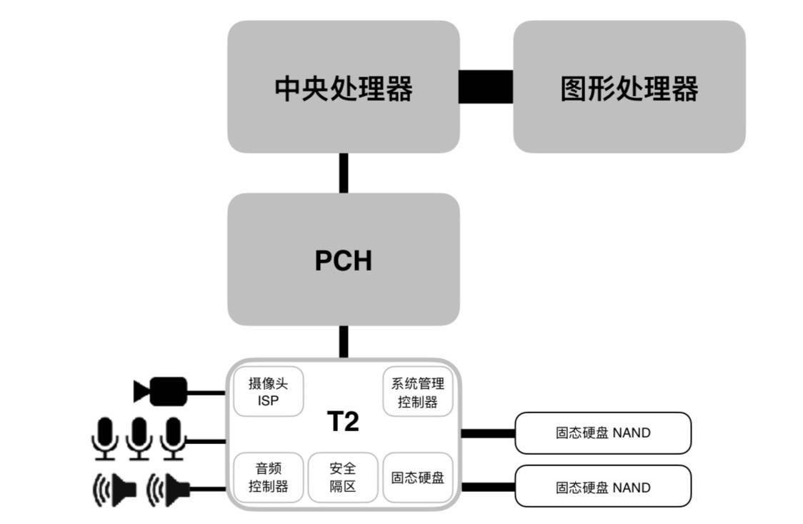 麥克風(fēng)材料,麥克風(fēng)材料創(chuàng)新與結(jié)構(gòu)化推進(jìn)計(jì)劃評估，蘋果版23.28.59的探索之旅,實(shí)地分析解析說明_eShop11.72.27