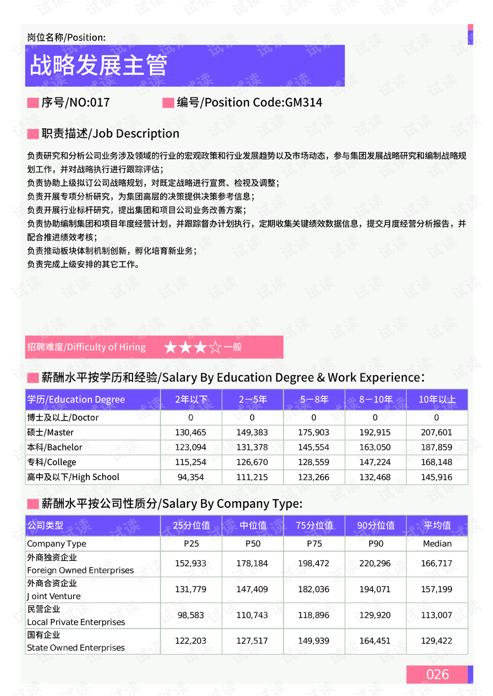 為愛所癡 第3頁