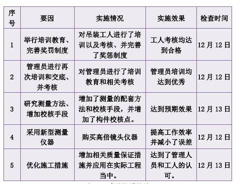 跳繩減肥成功案例分析,跳繩減肥成功案例分析與實(shí)地分析數(shù)據(jù)方案,全面設(shè)計(jì)執(zhí)行數(shù)據(jù)_專(zhuān)業(yè)版53.35.55