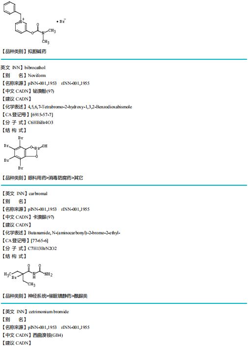 汽車銷售 第47頁