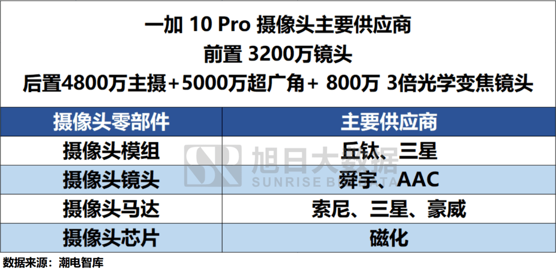 汽車防火墻材質,汽車防火墻材質與戰(zhàn)略方案優(yōu)化探討——以Pro90.80.11為例,深度數據應用實施_粉絲版91.79.98