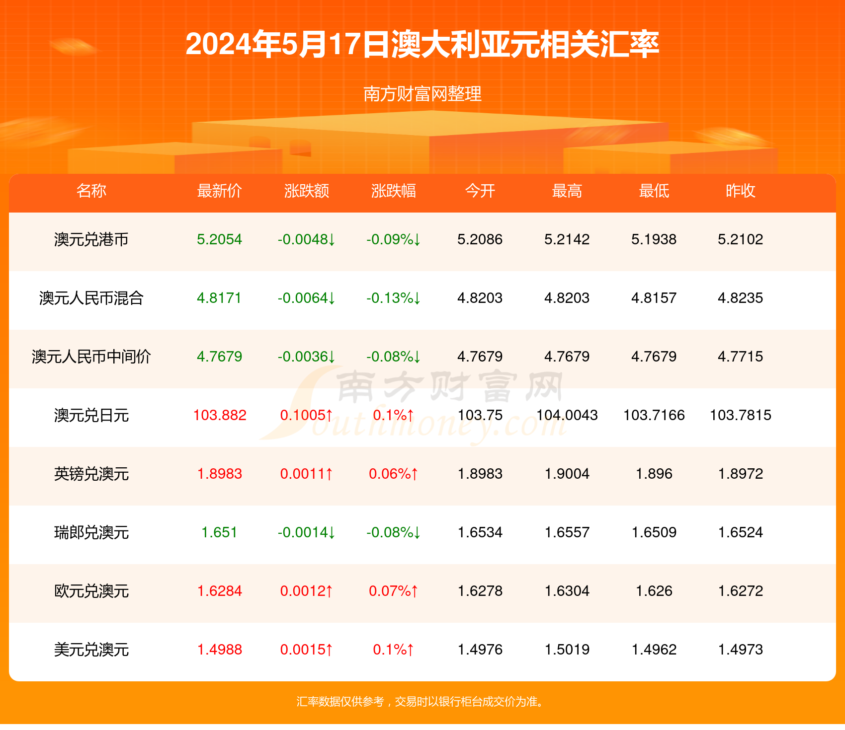 2024年新澳開獎結果查詢表格下載,關于新澳開獎結果查詢表格下載與安全設計策略解析的研究報告,資源整合策略實施_專屬款37.42.36