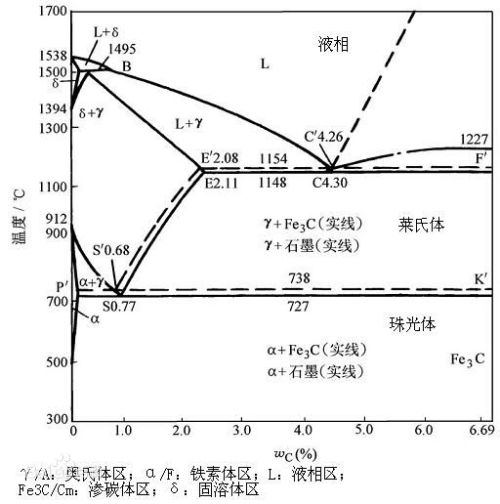 鉬錳合金,鉬錳合金在蘋果版產(chǎn)品設(shè)計中的應(yīng)用與精細(xì)設(shè)計方案,科學(xué)評估解析說明_排版18.47.65