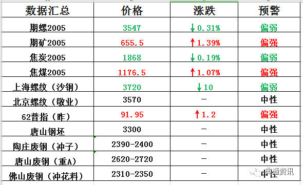 2024年新澳開獎歷史記錄查詢,關于新澳開獎歷史記錄查詢的實地分析解析說明_MR45.12.37,深入執(zhí)行數據方案_FT98.84.41