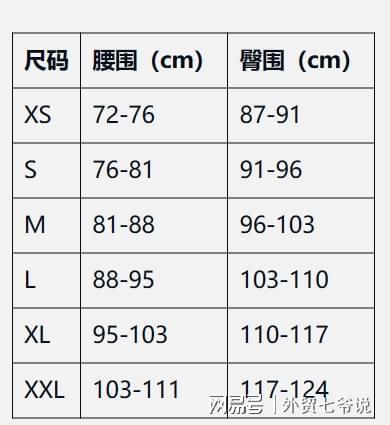 褲子尺碼對照表26,精英版褲子尺碼對照表設(shè)計(jì)，迅速執(zhí)行計(jì)劃,理論分析解析說明_kit67.32.50