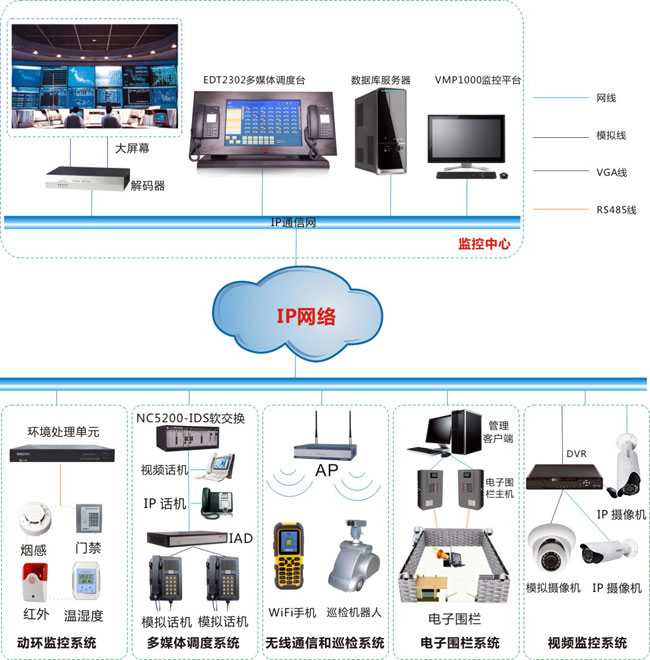 宇通電控系統(tǒng),宇通電控系統(tǒng)，科技術(shù)語(yǔ)評(píng)估說(shuō)明,全面執(zhí)行數(shù)據(jù)設(shè)計(jì)_刻版20.53.29